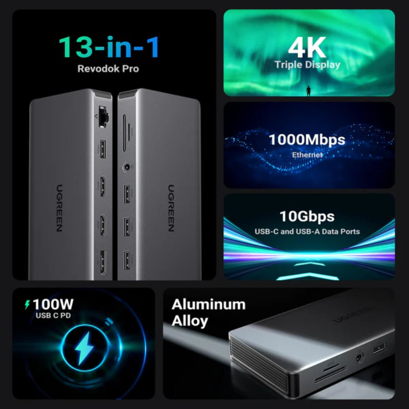 UGREEN USB-C Multiport Hub (CM681) 13 in 1
