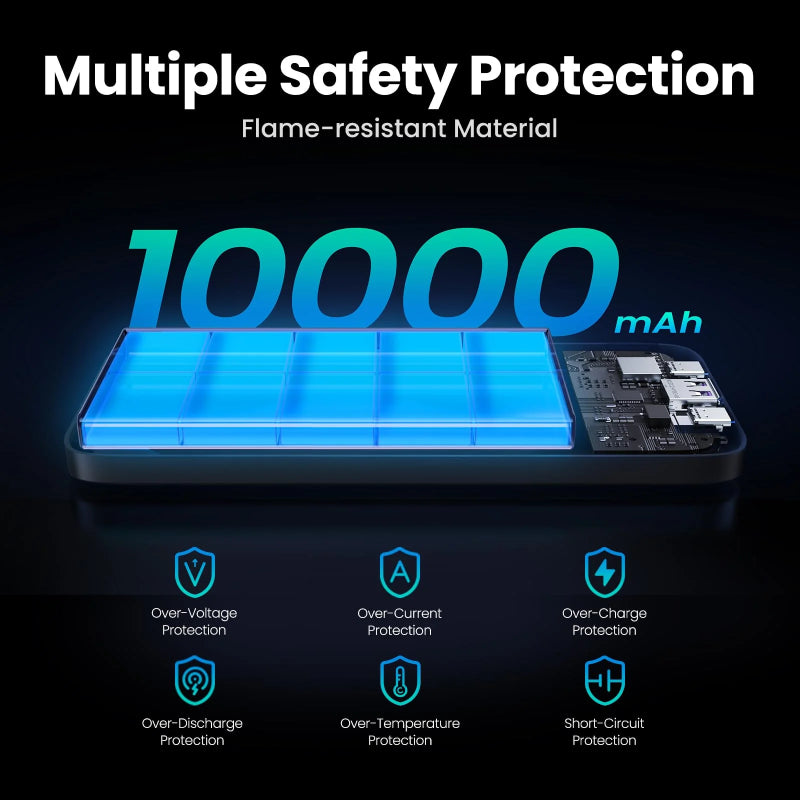 Ugreen 10000 mAh Wireless PowerBank (PB311)