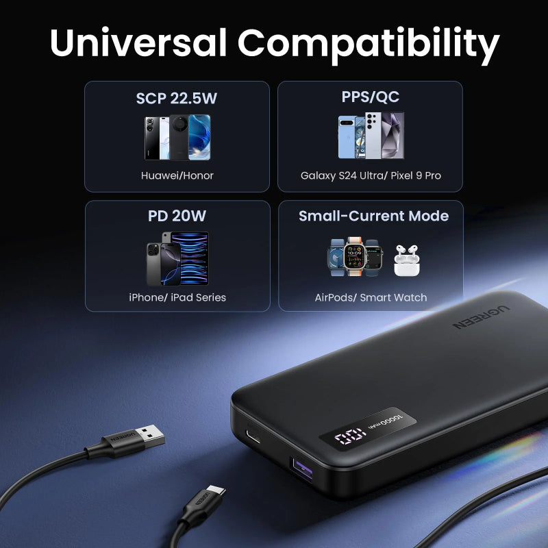 Ugreen 10000 mAh Wireless PowerBank (PB311)