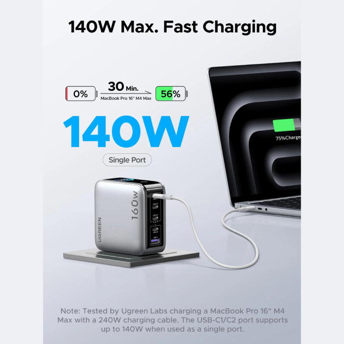 Ugreen 160W 5-Port GaN Fast Charger (65636B)