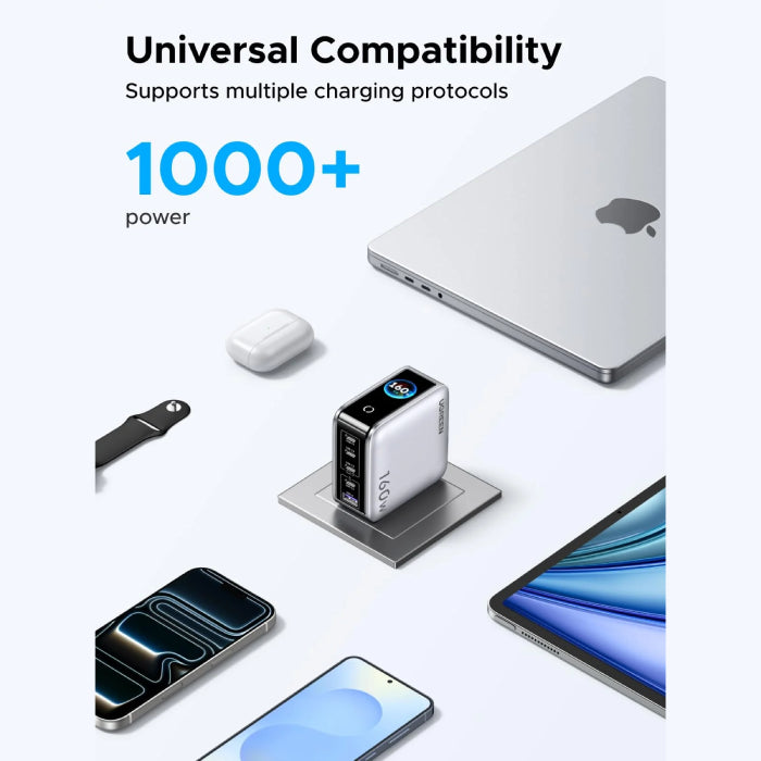 Ugreen 160W 5-Port GaN Fast Charger (65636B)