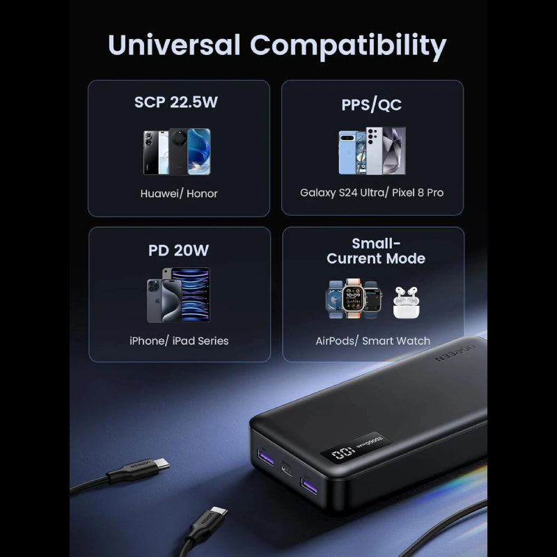 Ugreen 20000 mAh Wireless PowerBank (PB312)