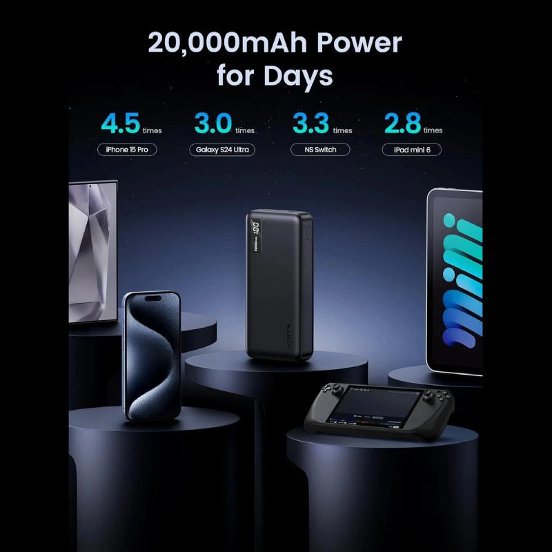 Ugreen 20000 mAh Wireless PowerBank (PB312)