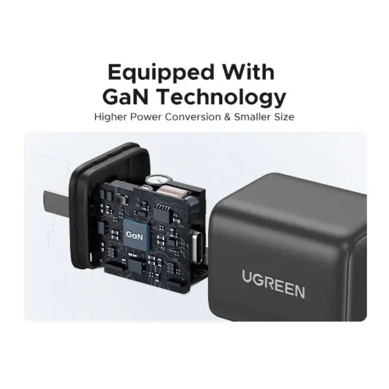 Ugreen 20W 2Pin GaN Fast Charger (X512)