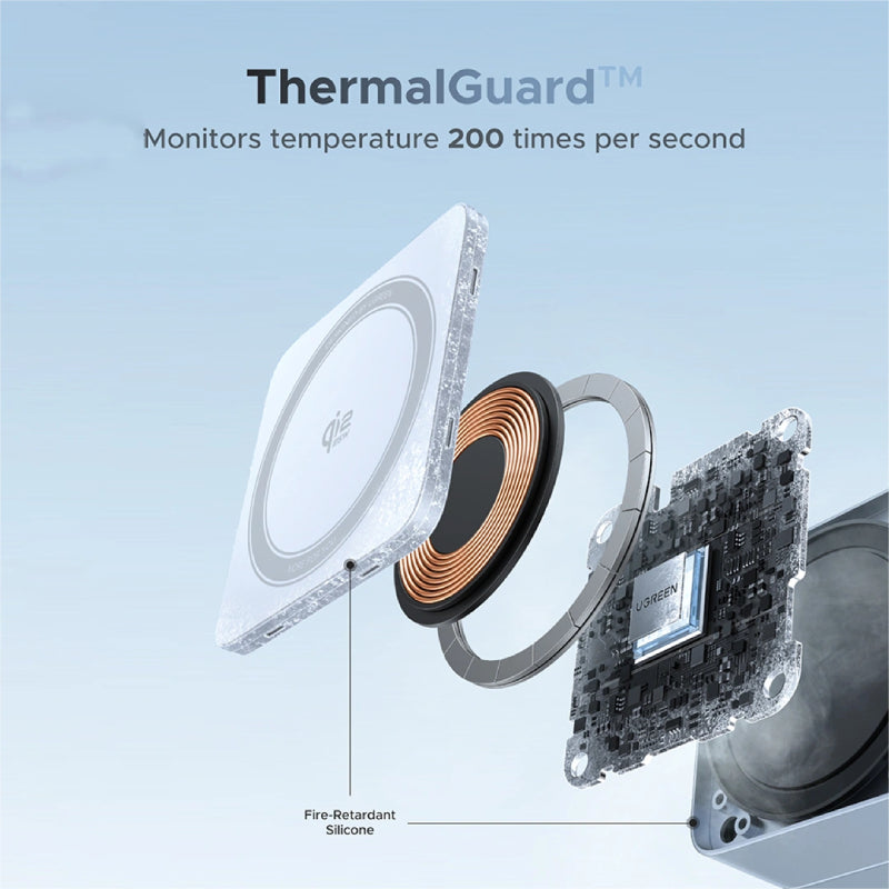 Ugreen 25W 2-in-1 Qi2 Magnetic Wireless Charger (W752)