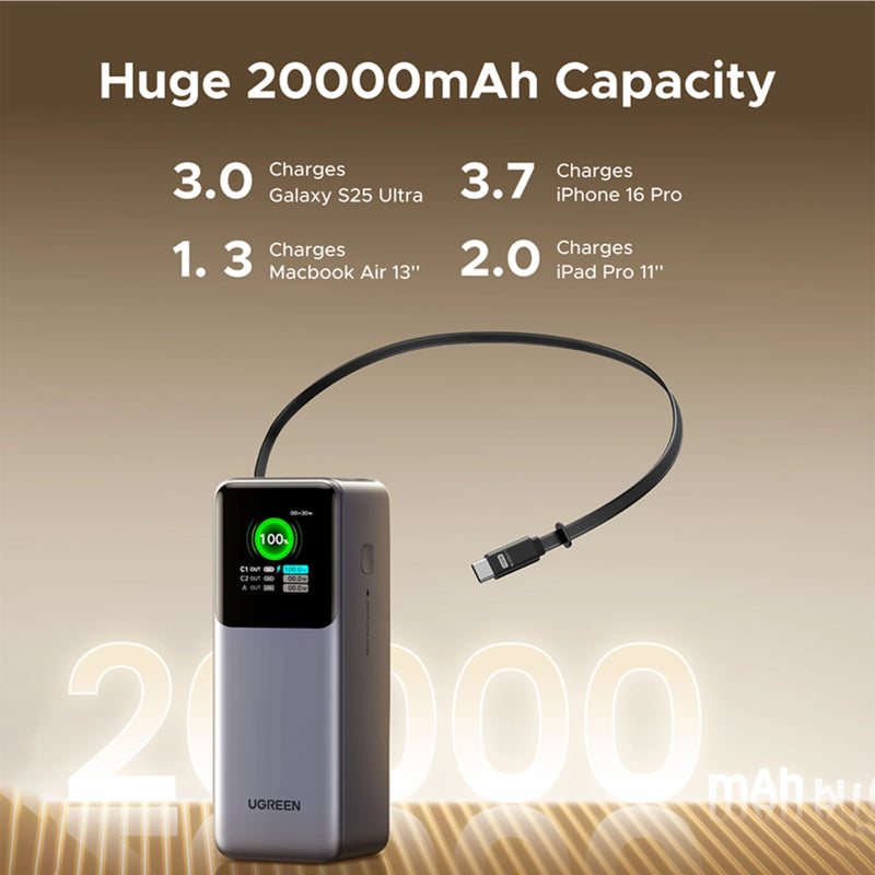 Ugreen 20000 mAh 165W Wireless PowerBank (PB728)