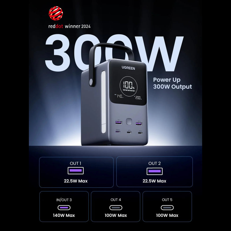 Ugreen 48000 mAh Wireless PowerBank (PB770)