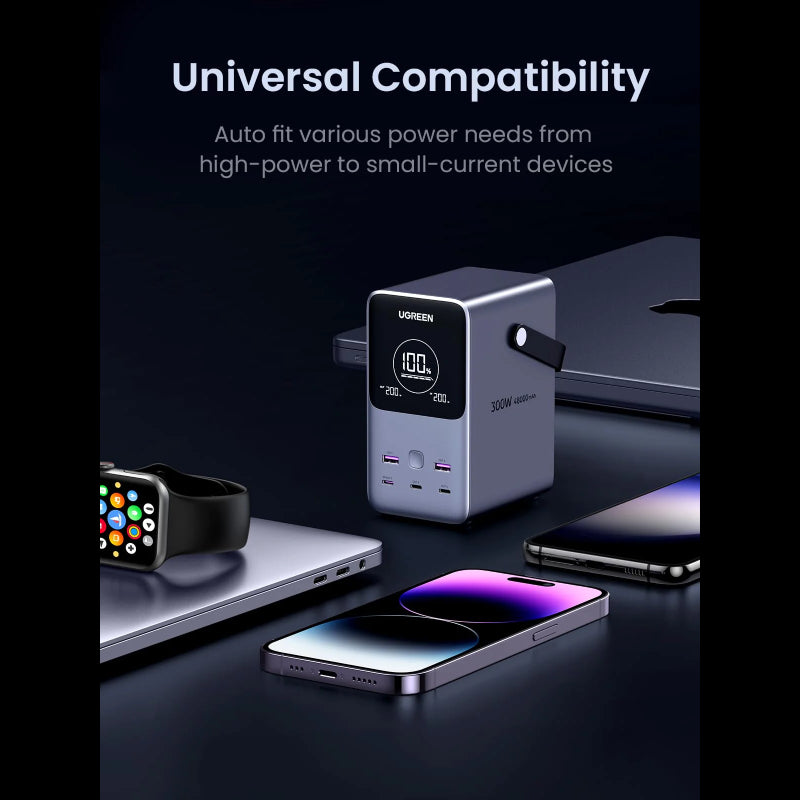 Ugreen 48000 mAh Wireless PowerBank (PB770)