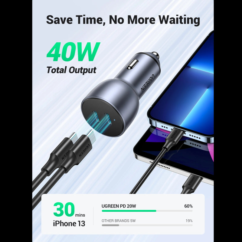 Ugreen 60W Type C Port Car Charger