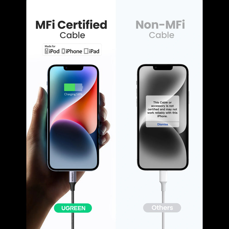Ugreen MFI USB-C to Lighting Nylon Braided Charging Cable 1m (US304)