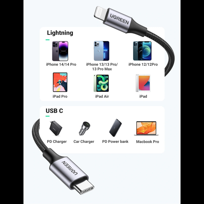 Ugreen MFI USB-C to Lighting Nylon Braided Charging Cable 1m (US304)