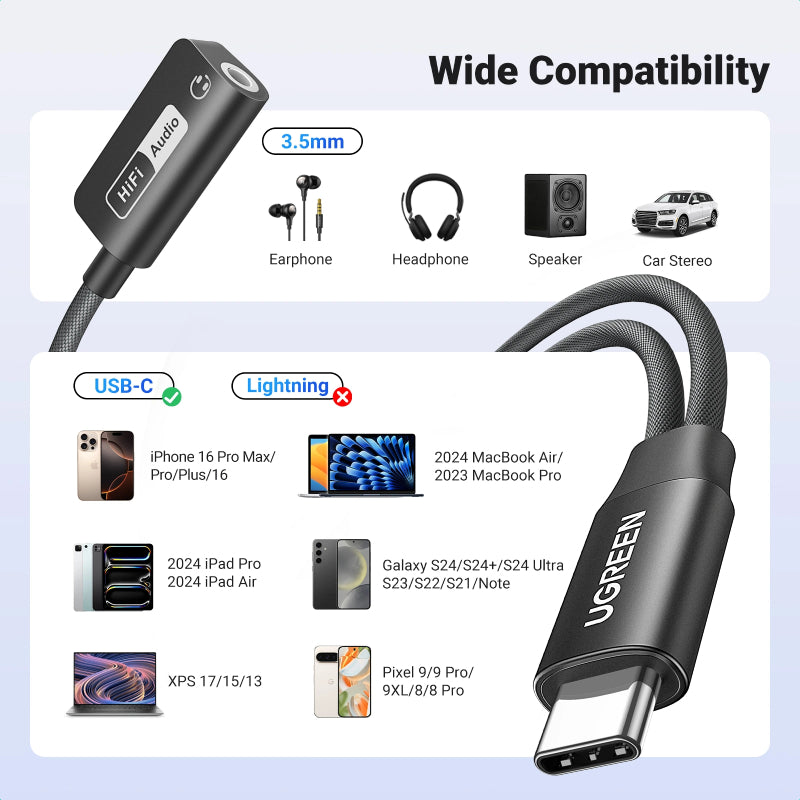 Ugreen Type-C to 3.5mm Audio Adapter with PD Charging (CM721)