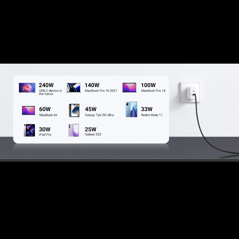 Ugreen USB-C to USB-C Charging Cable 2m (90440)
