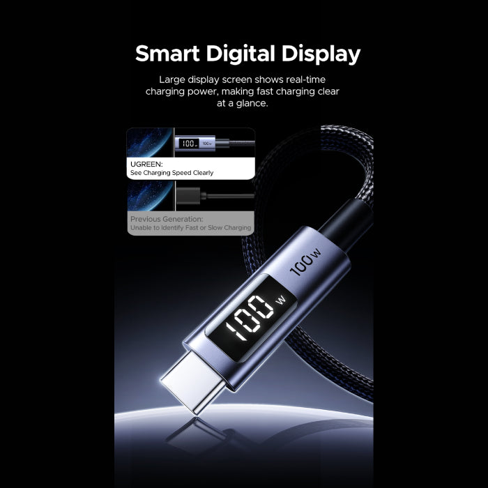 Ugreen USB-C to USB-C PD Fast Charging Cable (L529)