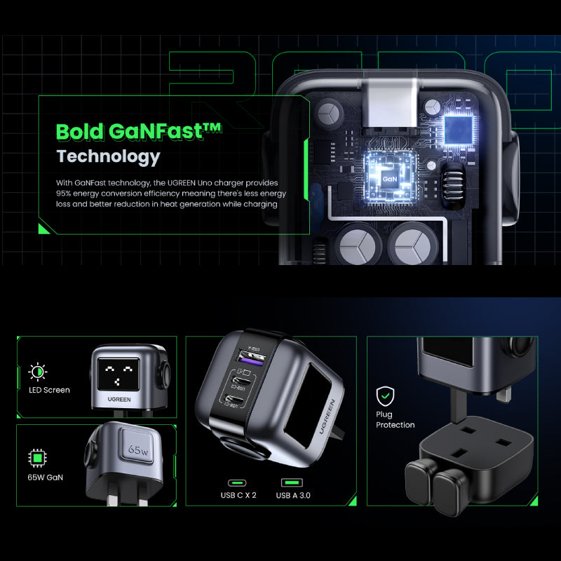 Ugreen Uno RG 65W 2Pin GaN Fast Charger (CD361)