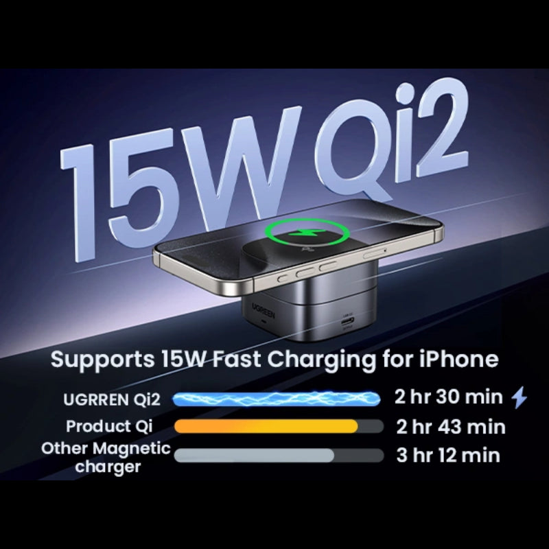Ugreen 15W 2-in-1 Qi2 Magnetic Wireless Charger (W702)