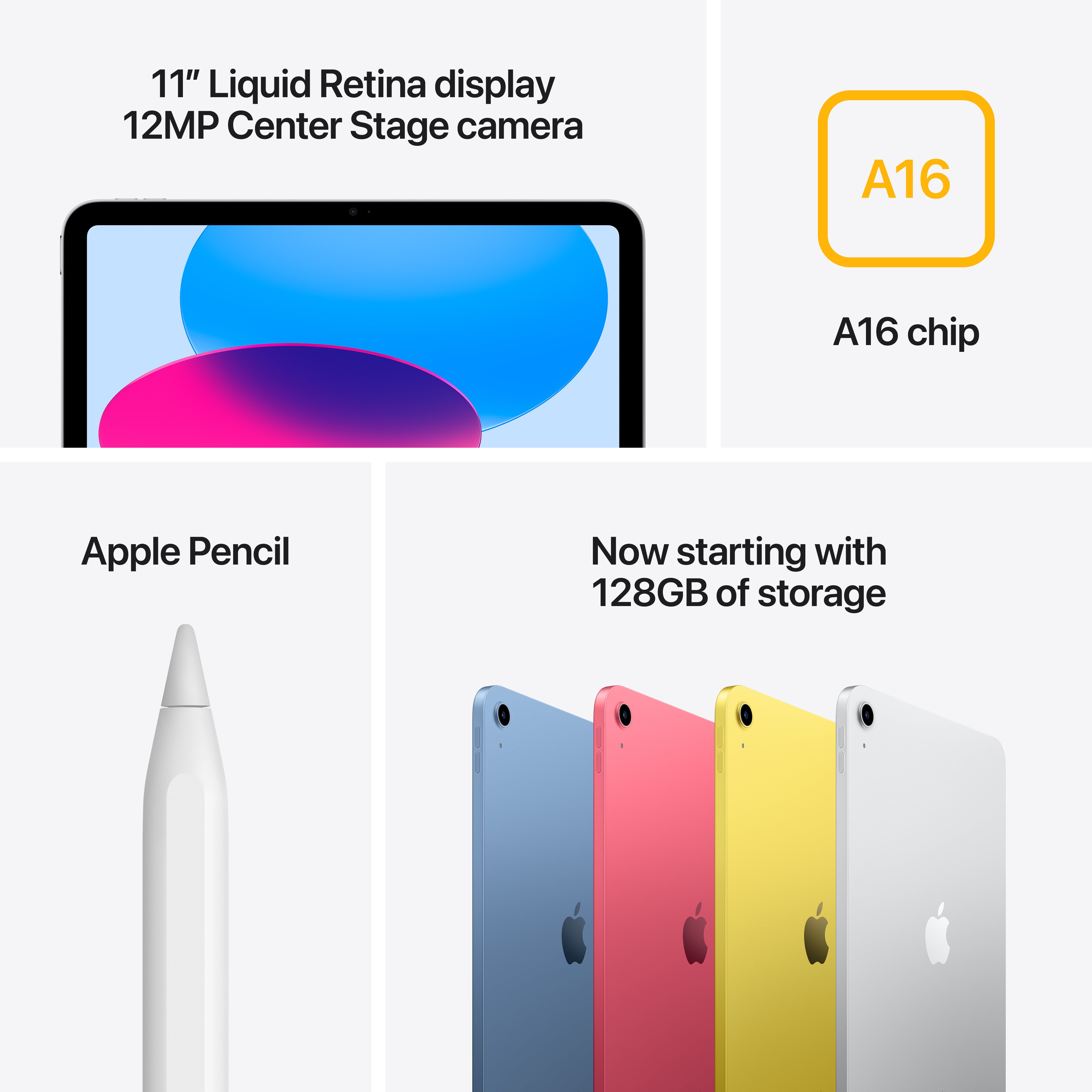 iPad 11th Gen 2025